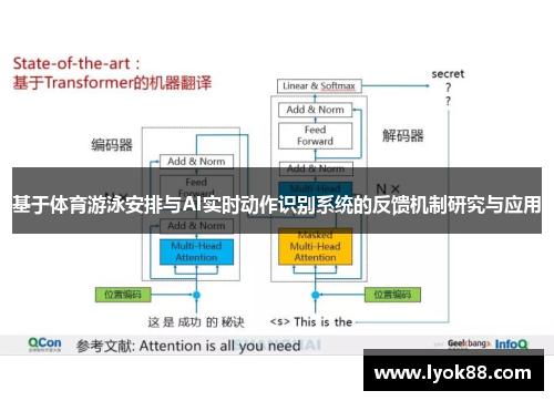 基于体育游泳安排与AI实时动作识别系统的反馈机制研究与应用