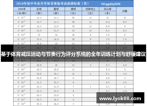 基于体育减压运动与节奏行为评分系统的全年训练计划与舒缓建议